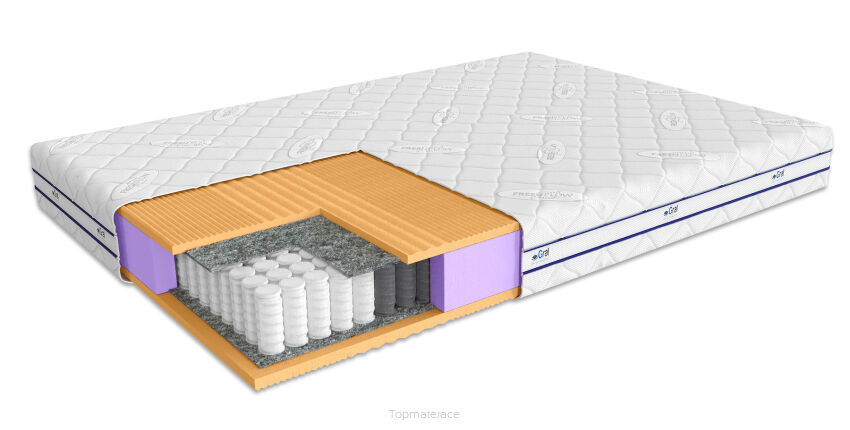 materac sprężynowy TURKUS