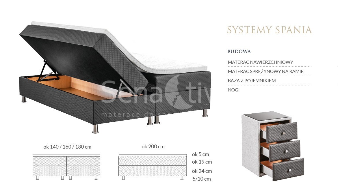 łóżko systemowe system spania